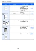 Preview for 525 page of Triumph Adler 4056i Operation Manual