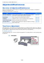 Preview for 542 page of Triumph Adler 4056i Operation Manual