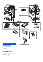 Preview for 612 page of Triumph Adler 4056i Operation Manual