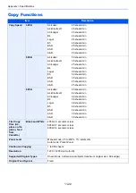 Preview for 631 page of Triumph Adler 4056i Operation Manual