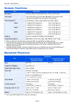 Preview for 633 page of Triumph Adler 4056i Operation Manual