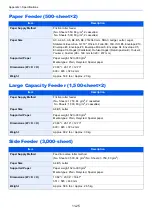 Preview for 634 page of Triumph Adler 4056i Operation Manual