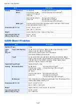 Preview for 636 page of Triumph Adler 4056i Operation Manual