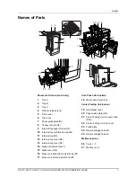 Preview for 9 page of Triumph Adler BF-710 Instruction Handbook Manual