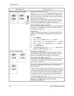 Preview for 64 page of Triumph Adler CLP 4416 Instruction Handbook Manual