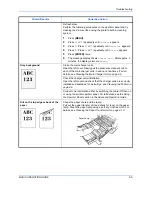 Preview for 65 page of Triumph Adler CLP 4416 Instruction Handbook Manual