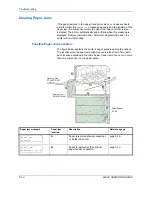 Preview for 74 page of Triumph Adler CLP 4416 Instruction Handbook Manual