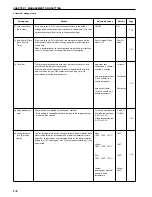 Preview for 60 page of Triumph Adler CX 8682 Instruction Handbook Manual