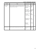 Preview for 65 page of Triumph Adler CX 8682 Instruction Handbook Manual