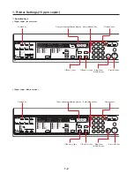 Preview for 6 page of Triumph Adler DC 2015 Instruction Handbook Manual