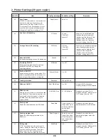 Preview for 19 page of Triumph Adler DC 2015 Instruction Handbook Manual