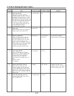 Preview for 22 page of Triumph Adler DC 2015 Instruction Handbook Manual