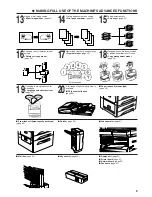 Preview for 9 page of Triumph Adler DC 2023 Instruction Handbook Manual