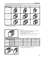 Preview for 33 page of Triumph Adler DC 2023 Instruction Handbook Manual