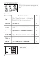 Preview for 52 page of Triumph Adler DC 2023 Instruction Handbook Manual