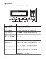 Preview for 72 page of Triumph Adler DC 2023 Instruction Handbook Manual