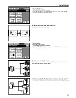 Предварительный просмотр 48 страницы Triumph Adler DC 2042 Instruction Handbook Manual