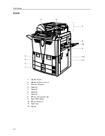 Предварительный просмотр 28 страницы Triumph Adler DC 2060 Instruction Handbook Manual