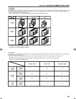 Предварительный просмотр 46 страницы Triumph Adler DC 2062 Instruction Handbook Manual