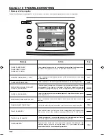 Предварительный просмотр 142 страницы Triumph Adler DC 2062 Instruction Handbook Manual