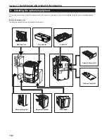 Preview for 256 page of Triumph Adler DC 2075 Instruction Handbook Manual