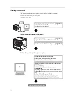 Предварительный просмотр 6 страницы Triumph Adler DC 2116 Instruction Handbook Manual