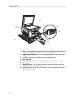 Предварительный просмотр 21 страницы Triumph Adler DC 2118 Instruction Handbook Manual