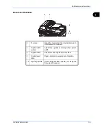 Preview for 20 page of Triumph Adler DC 2128 Instruction Handbook Manual