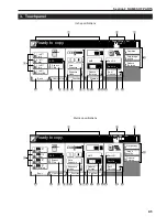 Preview for 25 page of Triumph Adler DC 2130 Instruction Handbook Manual