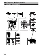 Preview for 278 page of Triumph Adler DC 2130 Instruction Handbook Manual