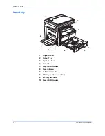 Preview for 24 page of Triumph Adler DC 2216 Instruction Handbook Manual