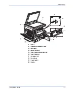 Preview for 25 page of Triumph Adler DC 2216 Instruction Handbook Manual