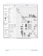 Preview for 142 page of Triumph Adler DC 2216 Instruction Handbook Manual