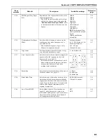 Preview for 53 page of Triumph Adler DC 2315 Instruction Handbook Manual