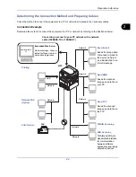 Предварительный просмотр 39 страницы Triumph Adler DC 2430 Instruction Handbook Manual