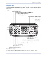 Preview for 20 page of Triumph Adler DC 2435 User Manual