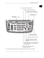 Preview for 21 page of Triumph Adler DC 2435 User Manual