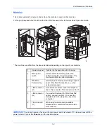 Preview for 22 page of Triumph Adler DC 2435 User Manual