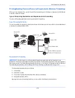 Preview for 86 page of Triumph Adler DC 2435 User Manual