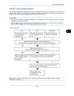 Preview for 155 page of Triumph Adler DC 2435 User Manual