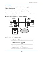 Preview for 194 page of Triumph Adler DC 2435 User Manual