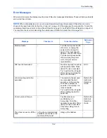 Preview for 218 page of Triumph Adler DC 2435 User Manual