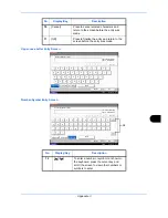 Preview for 225 page of Triumph Adler DC 2435 User Manual