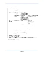 Preview for 230 page of Triumph Adler DC 2435 User Manual