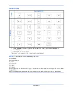 Preview for 234 page of Triumph Adler DC 2435 User Manual