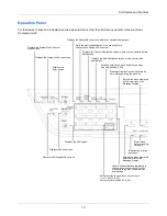 Предварительный просмотр 15 страницы Triumph Adler DC 2440 Instruction Handbook Manual