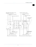 Предварительный просмотр 16 страницы Triumph Adler DC 2440 Instruction Handbook Manual