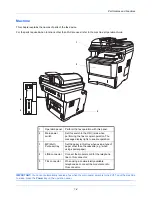 Предварительный просмотр 17 страницы Triumph Adler DC 2440 Instruction Handbook Manual