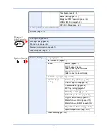 Preview for 17 page of Triumph Adler DC 2465 User Manual