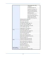 Preview for 19 page of Triumph Adler DC 2465 User Manual